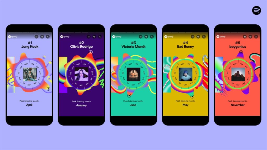 Plusieurs écrans de la fonctionnalité Spotify wrapped